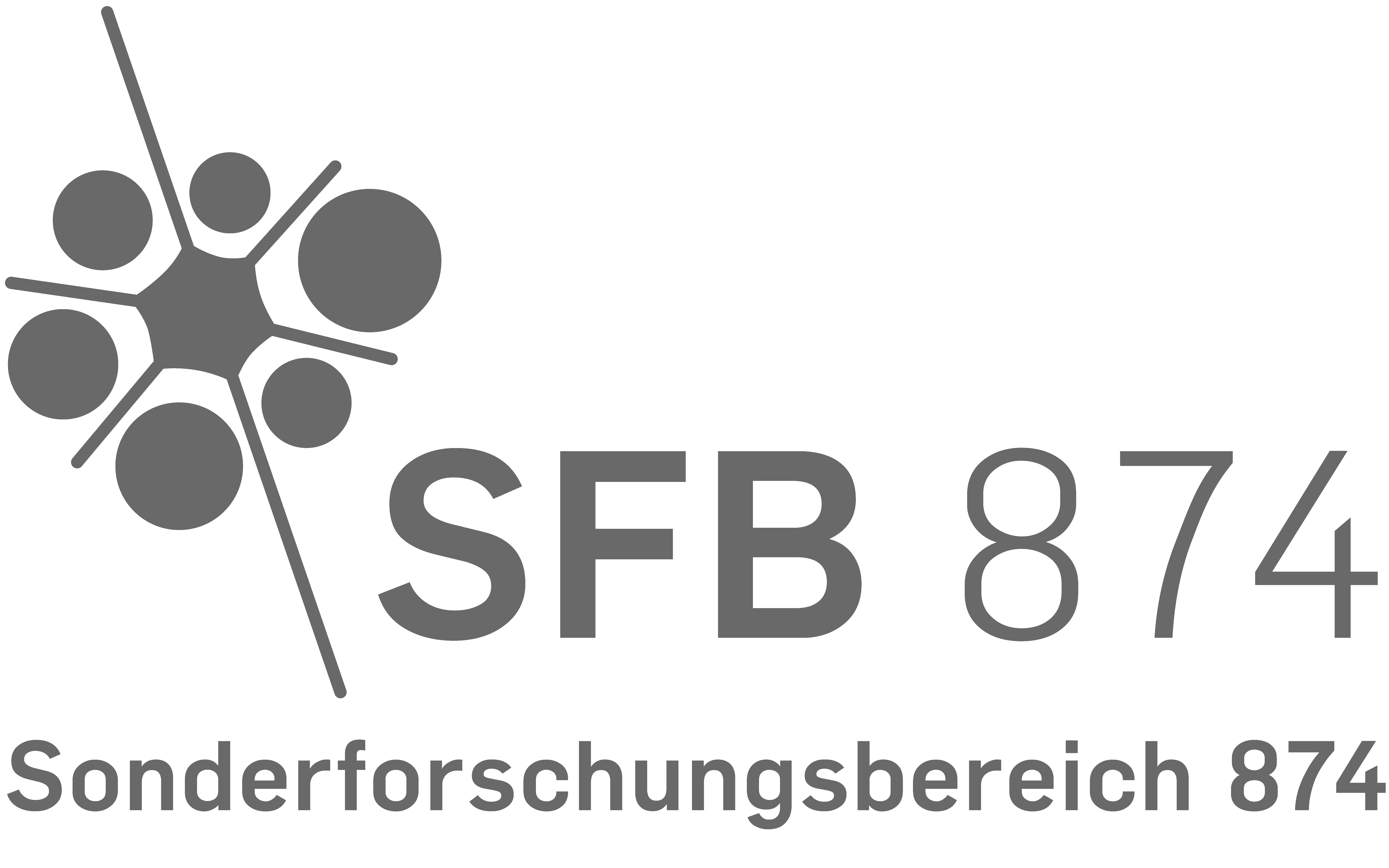 SFB874 logo